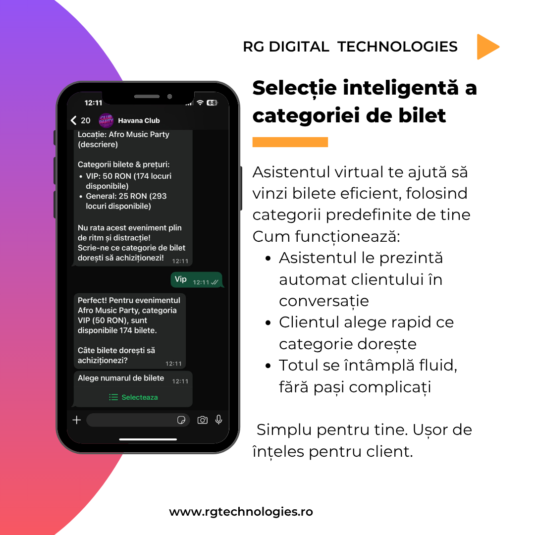 Selectare categorie bilet